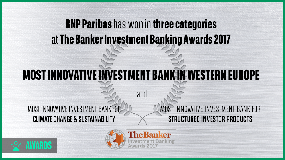 Most Innovative Investment Bank - The Banker Awards