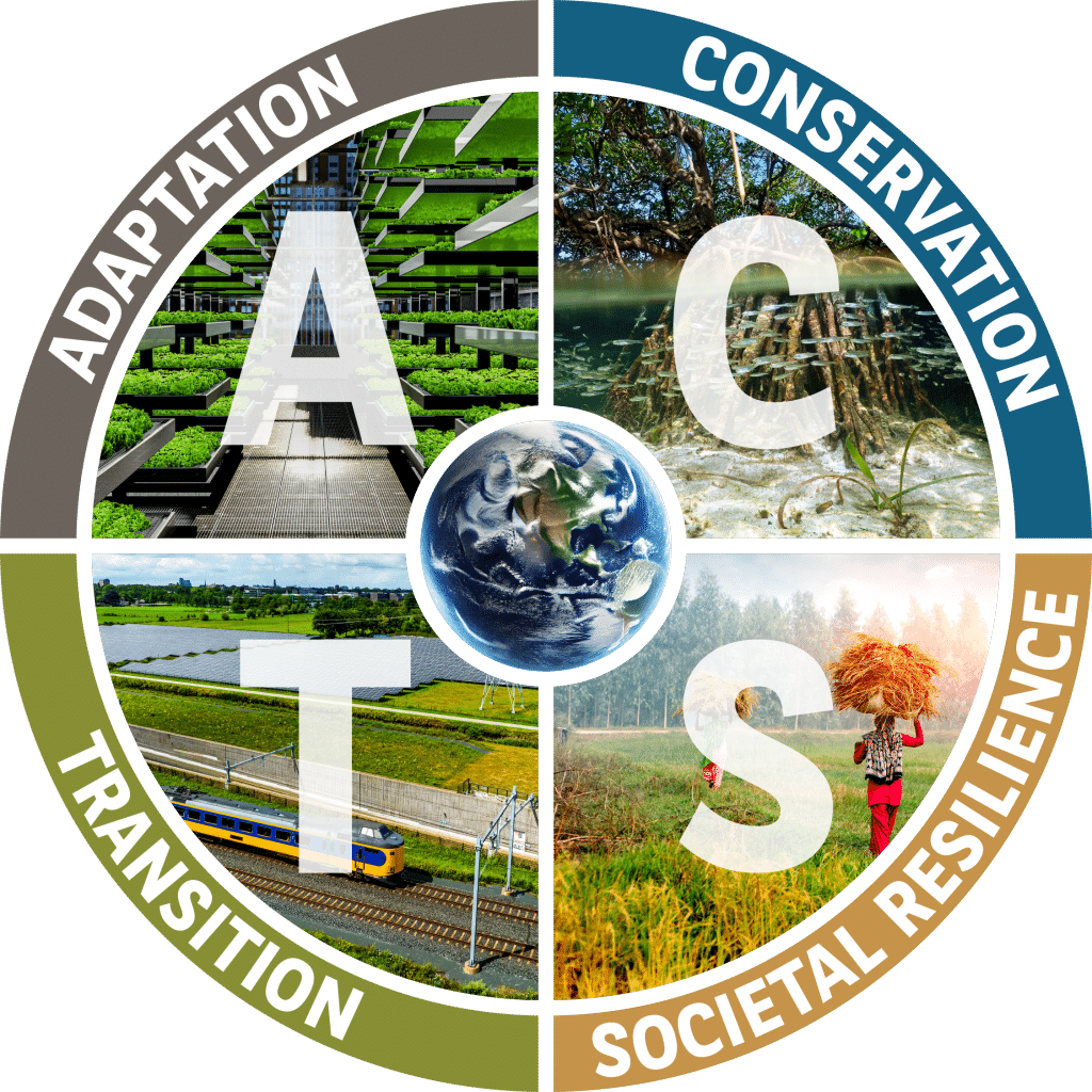 ACTS sustainability drivers